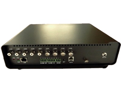 四路视频服务器 网络视频编码 网络视频服务器 四路D1支持无线/3G