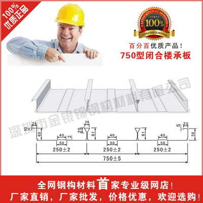 深圳厂家 750闭口式楼承板 组合楼板，楼承板，压型钢板，楼层板