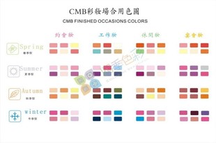 四季色彩顾问工作室色彩工具专用 彩妆场合用色挂图（90*60CM ）
