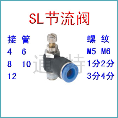 气动快速插气管接头SA节流阀SL4SL6SL8SL10SL12-M5M6/01/02/03/04