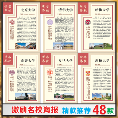 校园文化海报 中国十大名校名牌大学简介挂画 学校激励宣传挂图