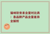 猫咪软骨素含量对比表：各品牌产品含量差异全解析